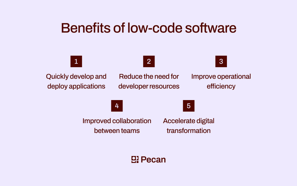 benefits of low code software
