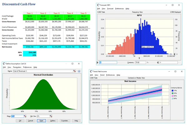 Oracle Crystal Ball dashboards.