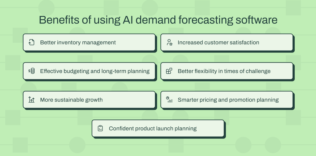 Benefits of using AI forecasting software for supply chains.