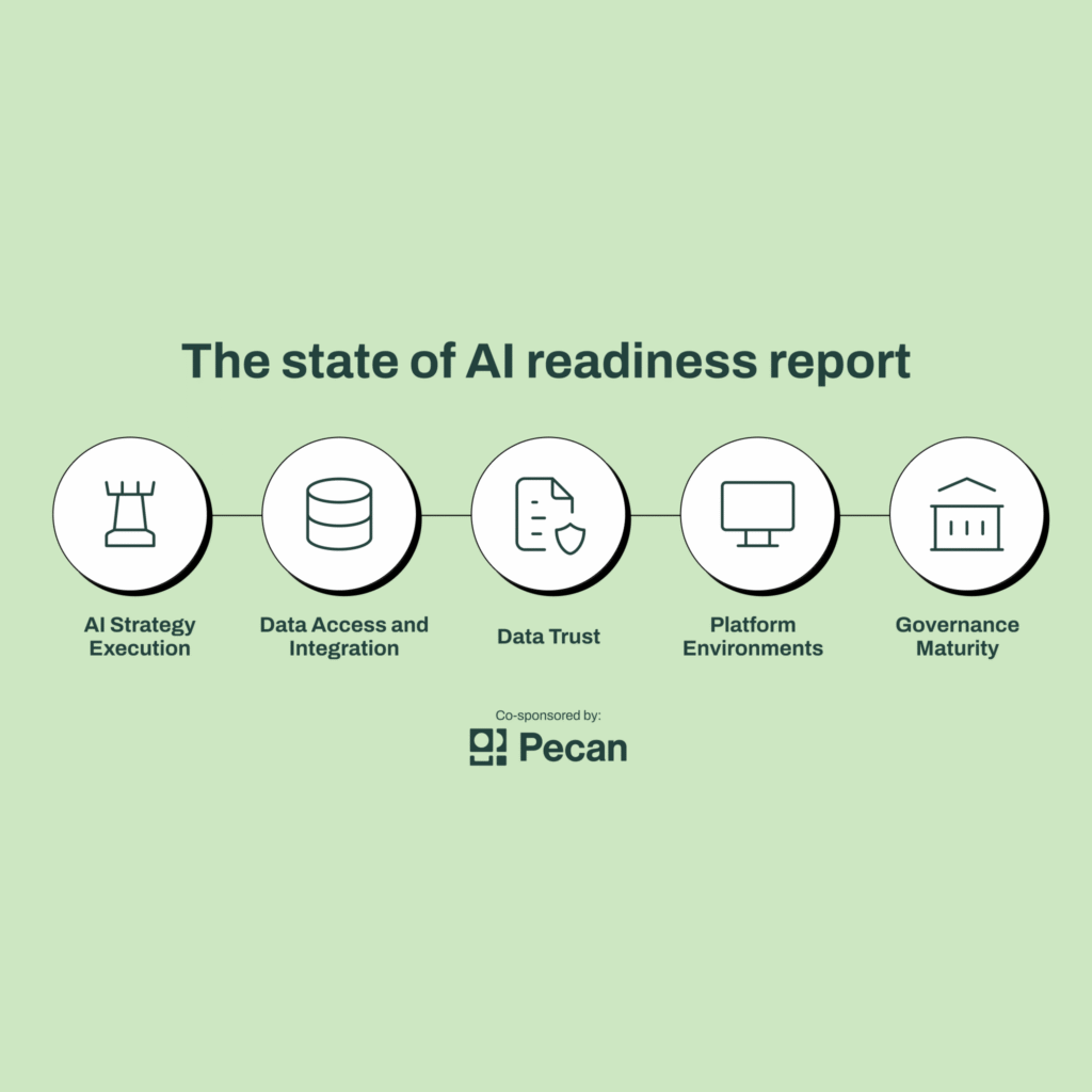 State of AI Readiness Report from TDWI, co-sponsored by Pecan.