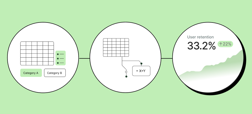 Why Model Explainability Matters for Your Team