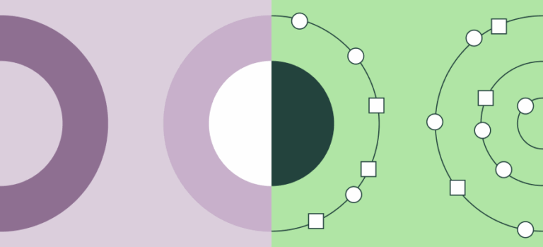 Generative vs Predictive AI - The Simple Guide for Busy Teams | Pecan AI