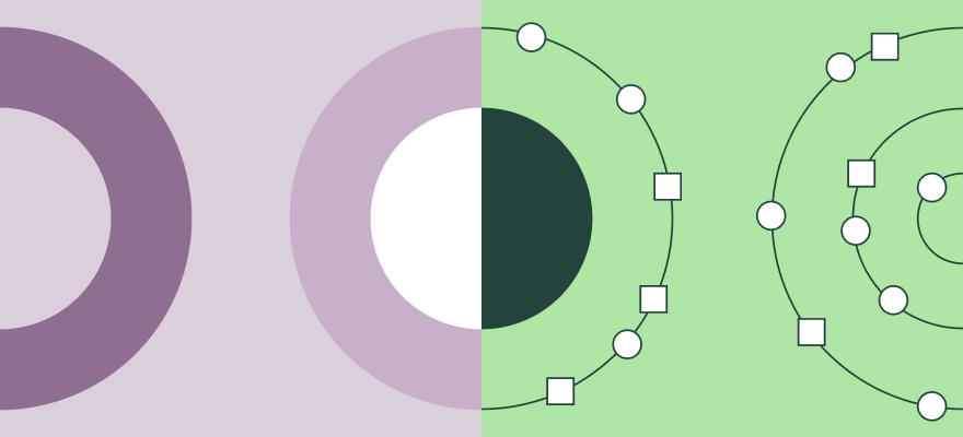Generative vs Predictive AI - The Simple Guide for Busy Teams | Pecan AI