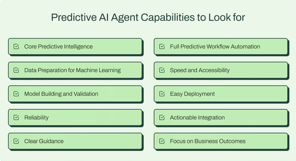 Predictive AI agent capabilities to look for