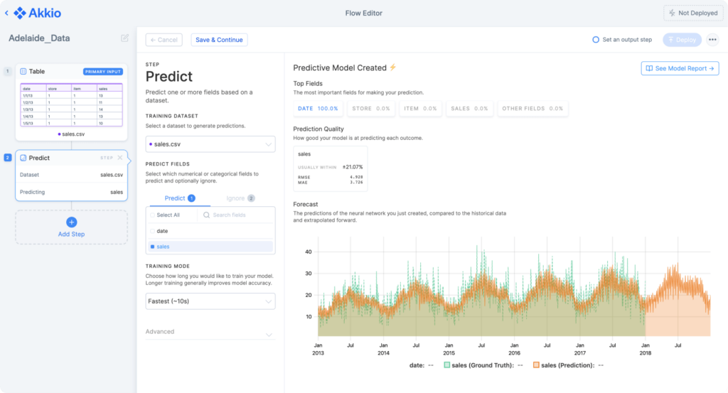 Akkio dashboard.