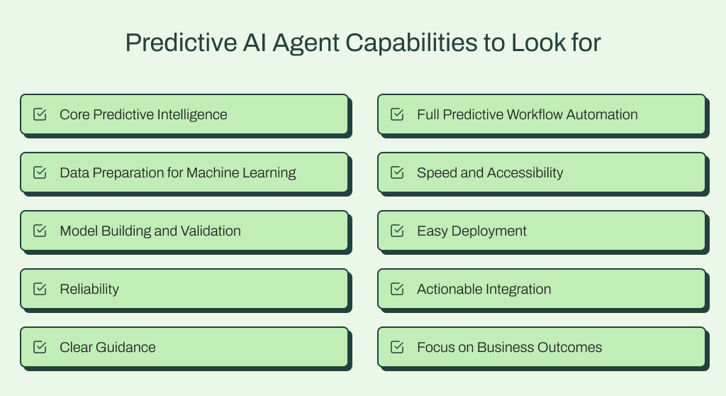 Predictive AI agent capabilities to look for.
