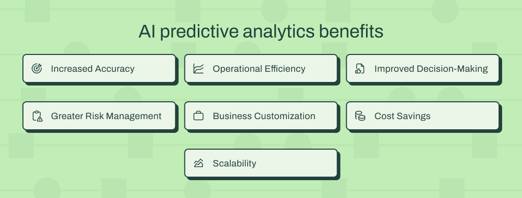 Benefits of AI predictive analytics.