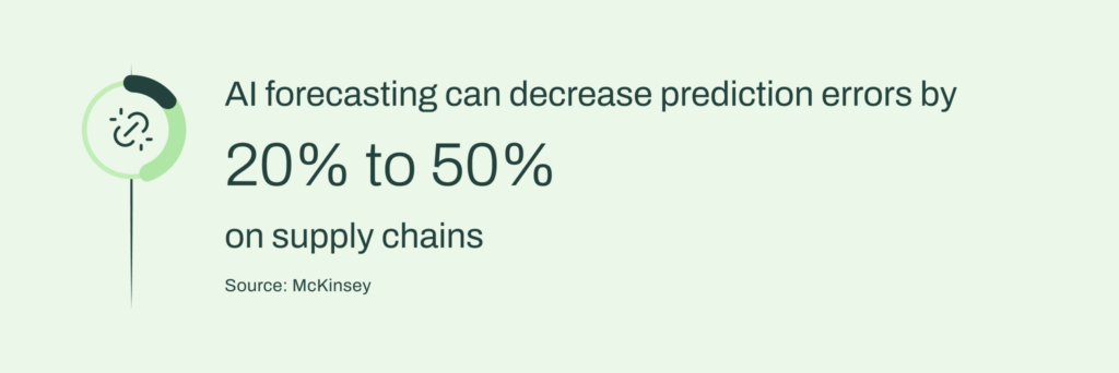 McKinsey stat indicating that AI forecasting can reduce prediction errors by 20% to 50%.