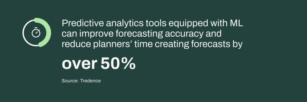 Tredence stat showing predictive analytics tools with ML can reduce planners’ time creating forecasts by over 50%.