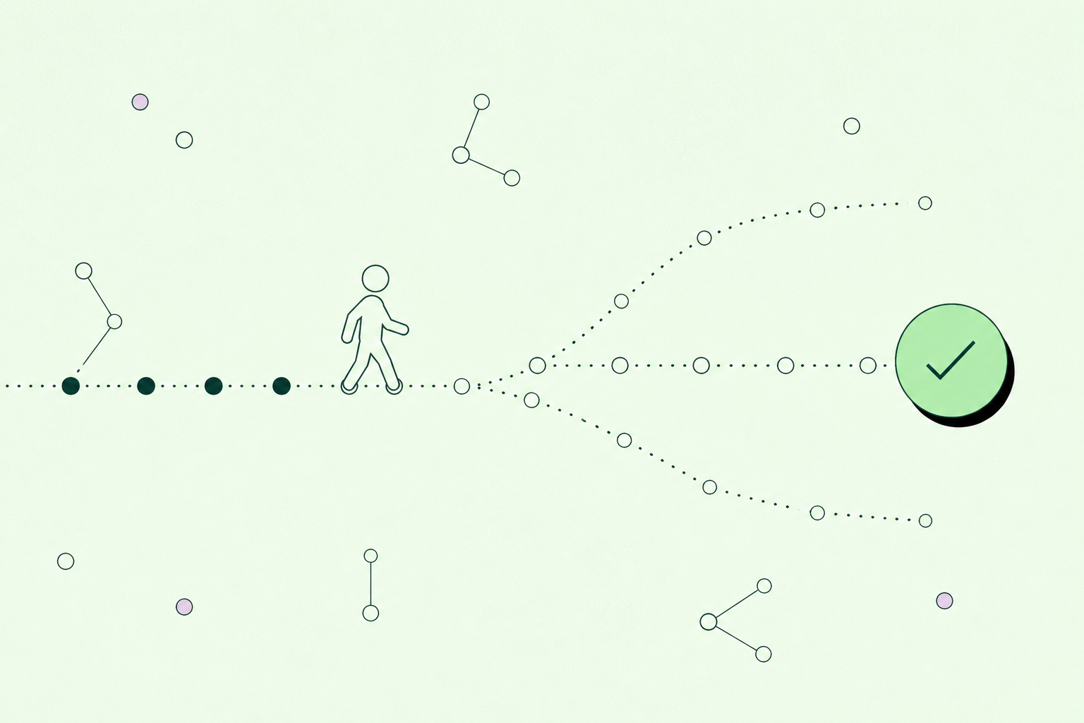 Customer behavior prediction with machine learning and AI